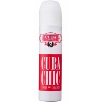 Cuba Paris Cuba Chic Cuba Paris Cuba Chic